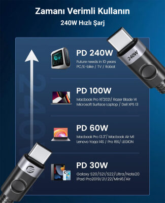 Orico 240W 5A PD Type-C to Type-C Hızlı Şarj ve Data Kablosu 1.5 Metre - 6