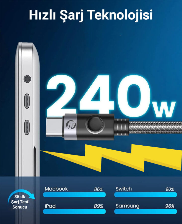 Orico 240W 5A PD Type-C to Type-C Hızlı Şarj ve Data Kablosu 1.5 Metre - 5