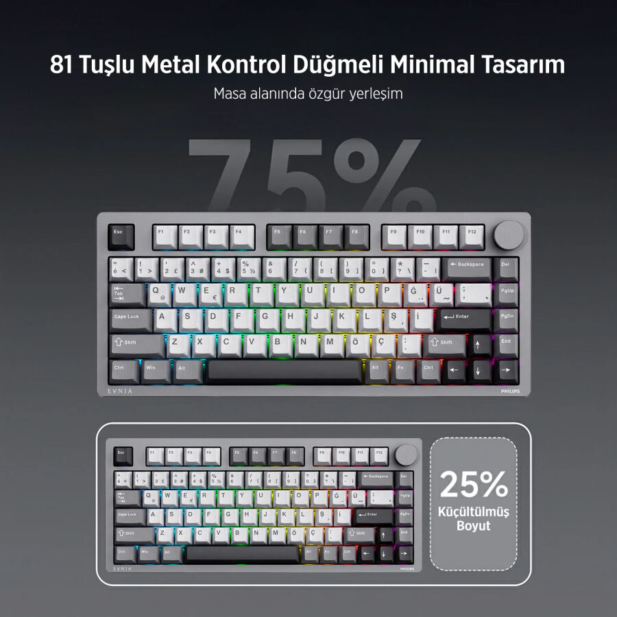 Philips Evnia SPK8618DTRH HotSwap Makrolu 3 Modlu Metal Gaming Oyuncu Klavyesi Gri - 4