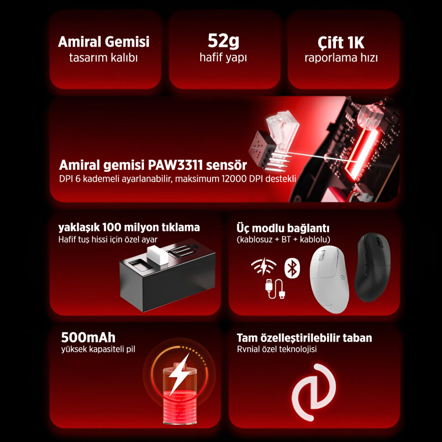 Philips Evnia SPK9418W Kablosuz 12000 DPI PAW3311 Sensörlü Gaming Oyuncu Mouse Beyaz - 6