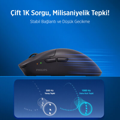 Philips Evnia SPK9618B Kablosuz 26000 DPI PAW3395 Sensörlü Gaming Oyuncu Mouse Siyah - 4