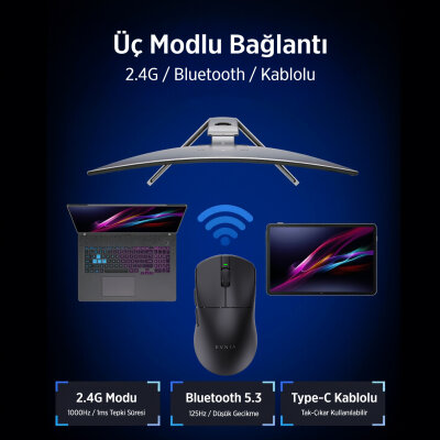 Philips Evnia SPK9618W Kablosuz 26000 DPI PAW3395 Sensörlü Gaming Oyuncu Mouse Beyaz - 5