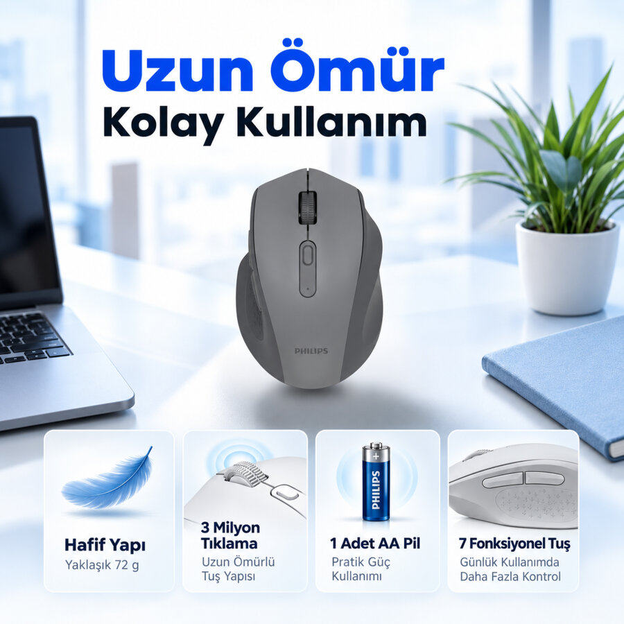 Philips SPK7547W Dual Mod Bluetooth ve 2.4G Kablosuz Ergonomik Sessiz Mouse 4000 DPI Beyaz - 7