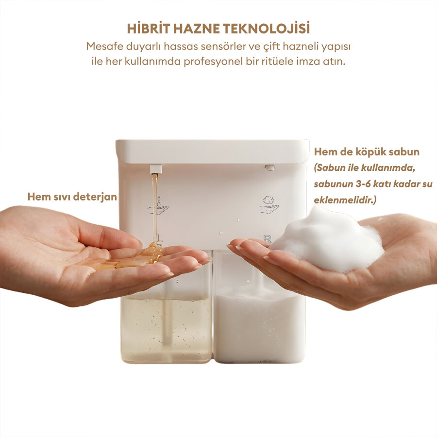 Pizen Bloom Duo Çift Hazneli Şarjlı Otomatik Sensörlü Sıvı Sabunluk 3 Kademeli IPX5 Suya Dayanıklı Dispenseri - 4