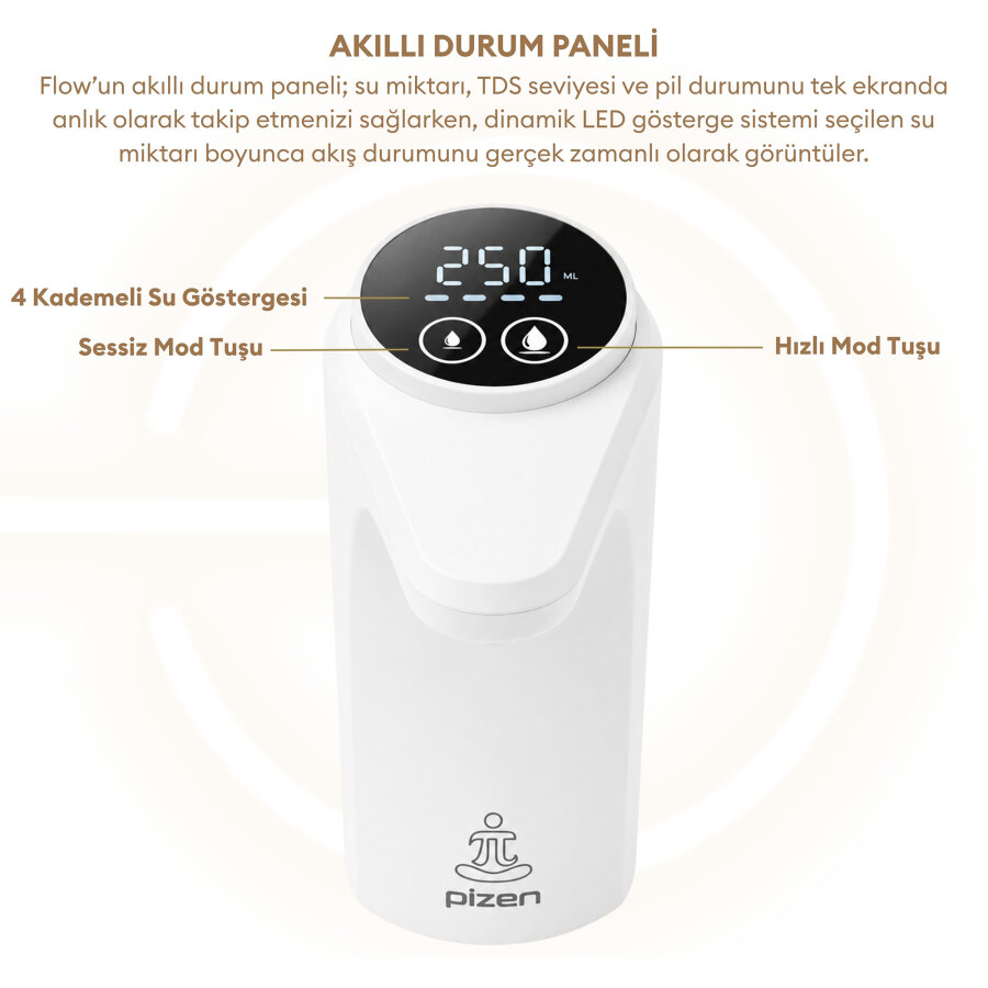 Pizen Flow Şarjlı Otomatik Damacana Su Pompası TDS Ölçer 250ml 500ml 1L 2L Ölçü Özellikli Beyaz - 5