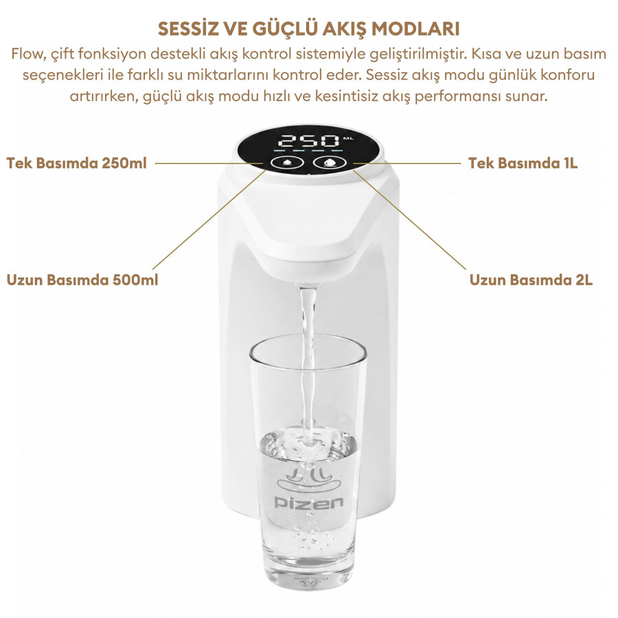 Pizen Flow Şarjlı Otomatik Damacana Su Pompası TDS Ölçer 250ml 500ml 1L 2L Ölçü Özellikli Beyaz - 6