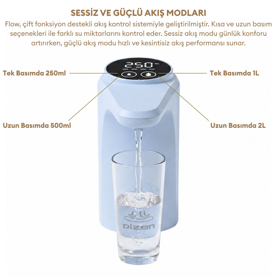Pizen Flow Şarjlı Otomatik Damacana Su Pompası TDS Ölçer 250ml 500ml 1L 2L Ölçü Özellikli Mavi - 6
