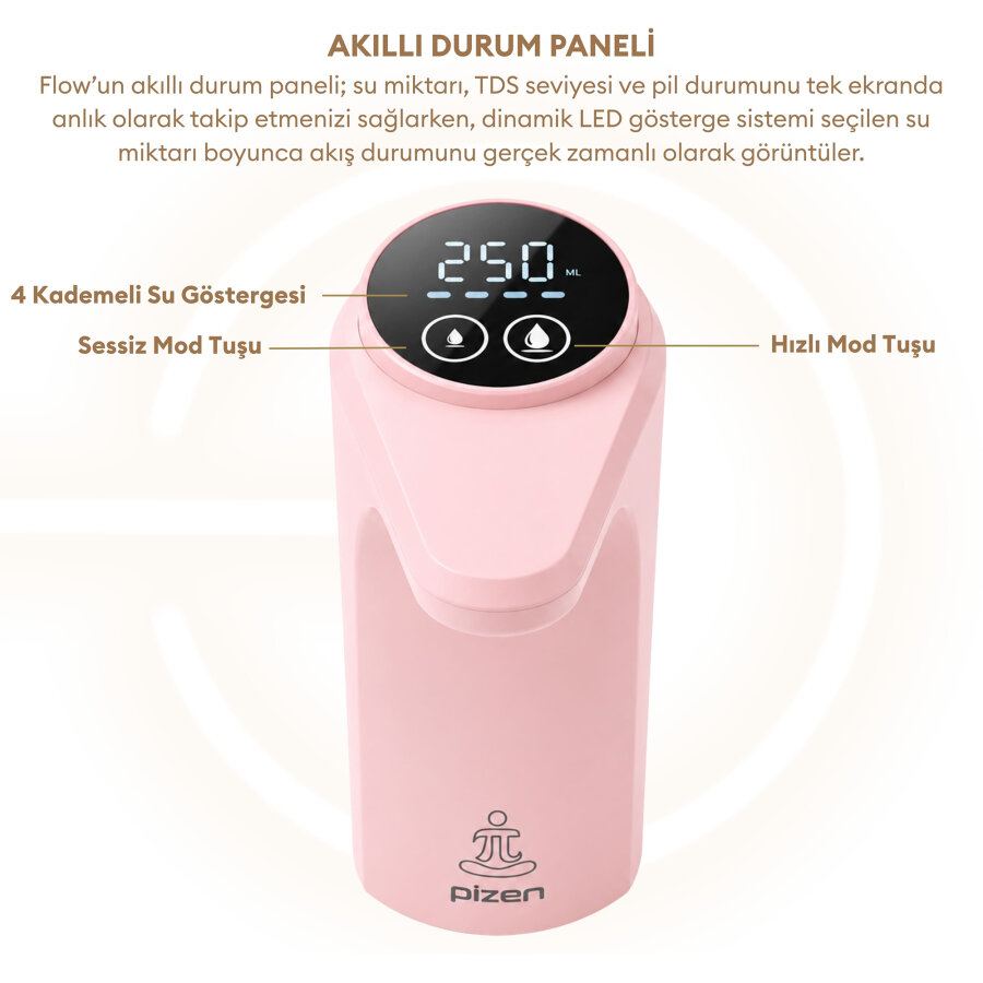 Pizen Flow Şarjlı Otomatik Damacana Su Pompası TDS Ölçer 250ml 500ml 1L 2L Ölçü Özellikli Pembe - 5
