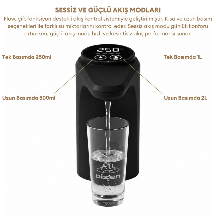 Pizen Flow Şarjlı Otomatik Damacana Su Pompası TDS Ölçer 250ml 500ml 1L 2L Ölçü Özellikli Siyah - 6
