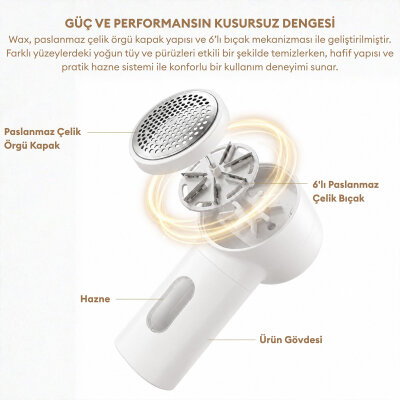 Pizen Wax Şarjlı Taşınabilir Tüy Tiftik Temizleyici 3 Kademeli Dijital Göstergeli 2 Yedek Bıçaklı Lint Roller Beyaz - 6