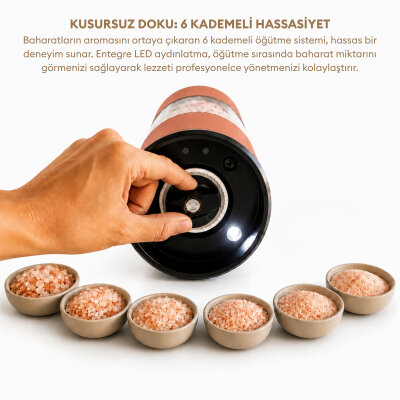 Pizen Windmill Şarjlı Otomatik Baharat Öğütücü LED Işıklı Tuz Karabiber Değirmeni Elektrikli Baharat Değirmeni Turuncu - 6