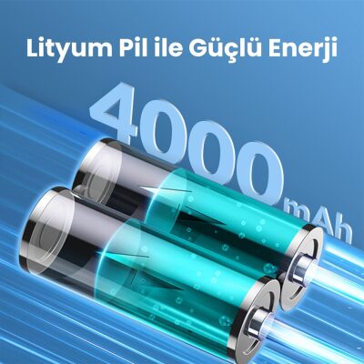 Rocoren 150 PSI Hava Pompası 4000 mAh Şarjlı Taşınabilir Araç Lastik Bisiklet Top Şişirme Powerbank LED Lamba LCD Ekran - 3