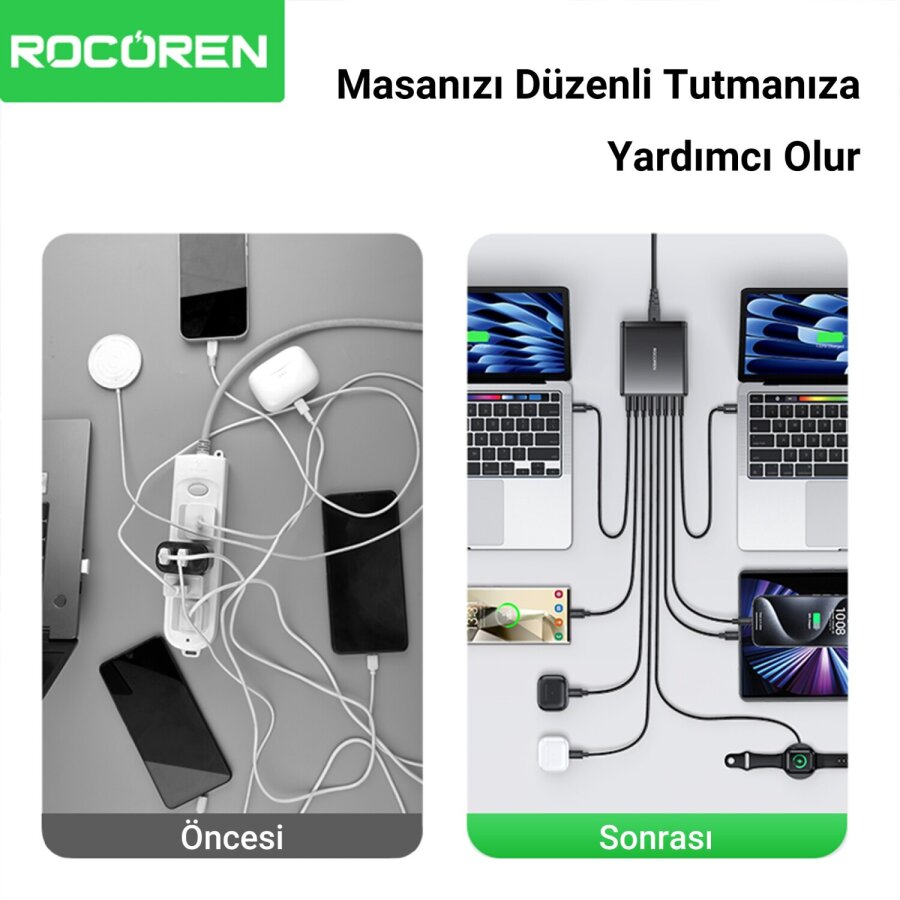Rocoren 185W 8 Portlu GaN Şarj Cihazı 5*Type-C 3*USB-A Notebook iPhone Samsung Uyumlu Şarj İstasyonu - 5