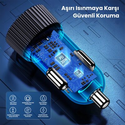 Rocoren 48W Çift Portlu USB Type-C ve USB-A Araç İçi Hızlı Şarj Cihazı - 4