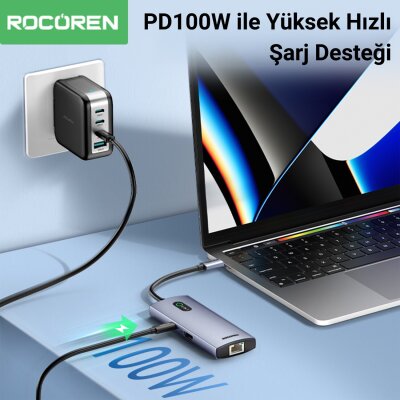 Rocoren 6 Portlu 4K 30Hz Gigabit Ethernet 3*USB3.0 PD 100W Destekli Hub Çoklayıcı - 3