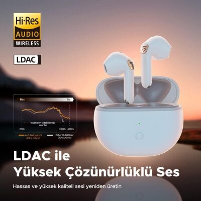 SoundPeats Air3 Deluxe HS 5.3 Hi-Res LDAC Kablosuz Kulak içi Bluetooth Kulaklık Beyaz - 5