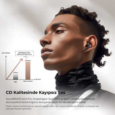 SoundPeats Air4 Pro ANC aptX TWS Kablosuz Bluetooth Kulaklık Siyah - 7
