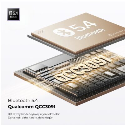 SoundPeats Air5 Hi-Res ANC aptX Kablosuz Bluetooth 5.4 Kulaklık Bej - 6