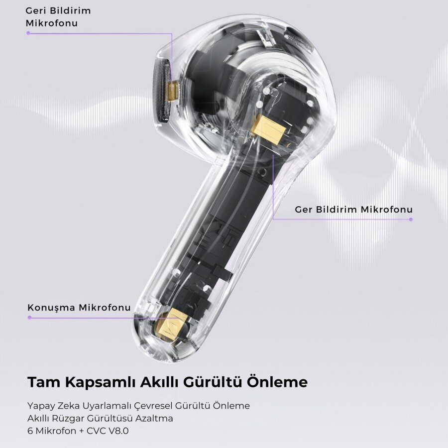 SoundPeats Air5 Hi-Res ANC aptX Kablosuz Bluetooth 5.4 Kulaklık Mor - 9