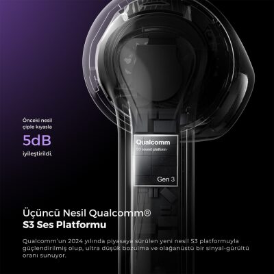 SoundPeats Air5 Hi-Res ANC aptX Kablosuz Bluetooth 5.4 Kulaklık Mor - 4