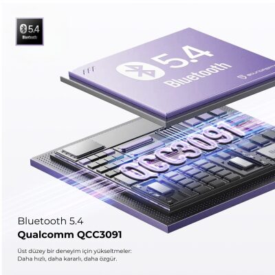 SoundPeats Air5 Hi-Res ANC aptX Kablosuz Bluetooth 5.4 Kulaklık Mor - 7