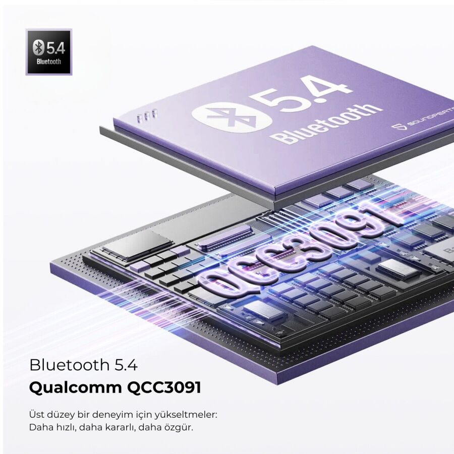 SoundPeats Air5 Hi-Res ANC aptX Kablosuz Bluetooth 5.4 Kulaklık Mor - 7