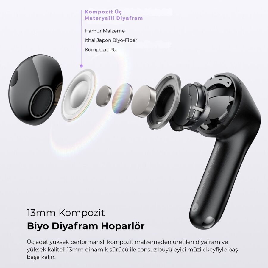 SoundPeats Air5 Hi-Res ANC aptX Kablosuz Bluetooth 5.4 Kulaklık Siyah - 3