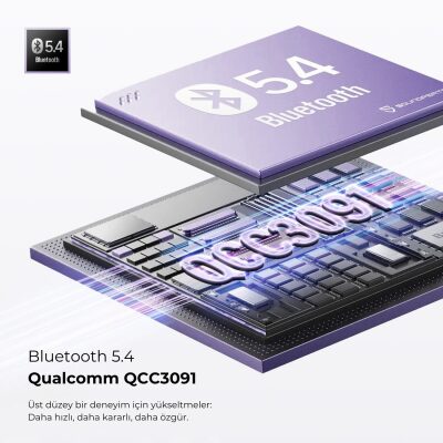 SoundPeats Air5 Hi-Res ANC aptX Kablosuz Bluetooth 5.4 Kulaklık Siyah - 6