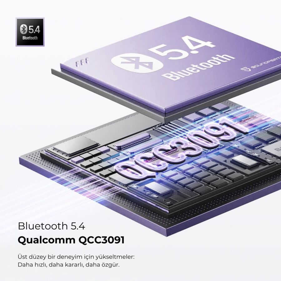 SoundPeats Air5 Hi-Res ANC aptX Kablosuz Bluetooth 5.4 Kulaklık Siyah - 6