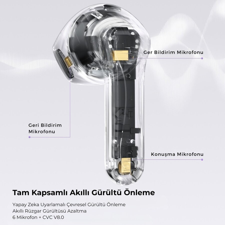 SoundPeats Air5 Hi-Res ANC aptX Kablosuz Bluetooth 5.4 Kulaklık Siyah - 2