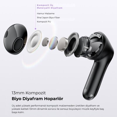 SoundPeats Air5 Hi-Res ANC aptX Kablosuz Bluetooth 5.4 Kulaklık Siyah - 3