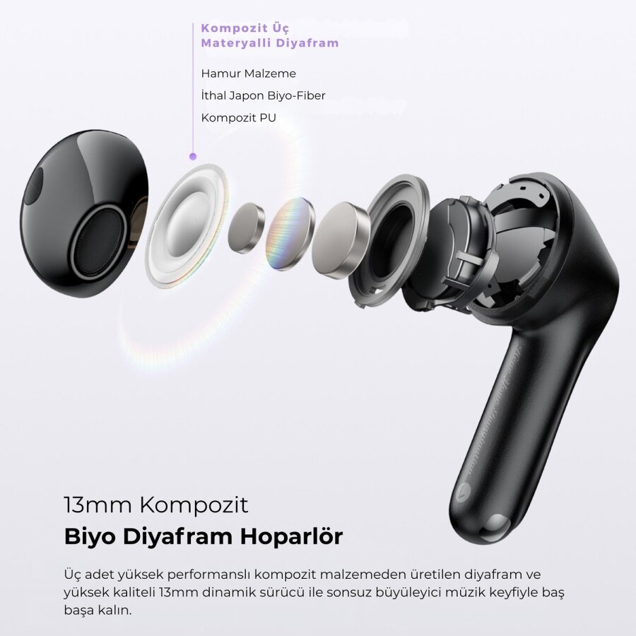 SoundPeats Air5 Hi-Res ANC aptX Kablosuz Bluetooth 5.4 Kulaklık Siyah - 3