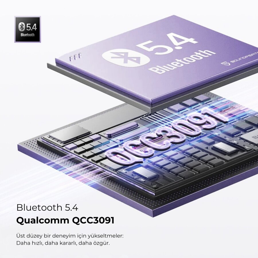 SoundPeats Air5 Hi-Res ANC aptX Kablosuz Bluetooth 5.4 Kulaklık Siyah - 6