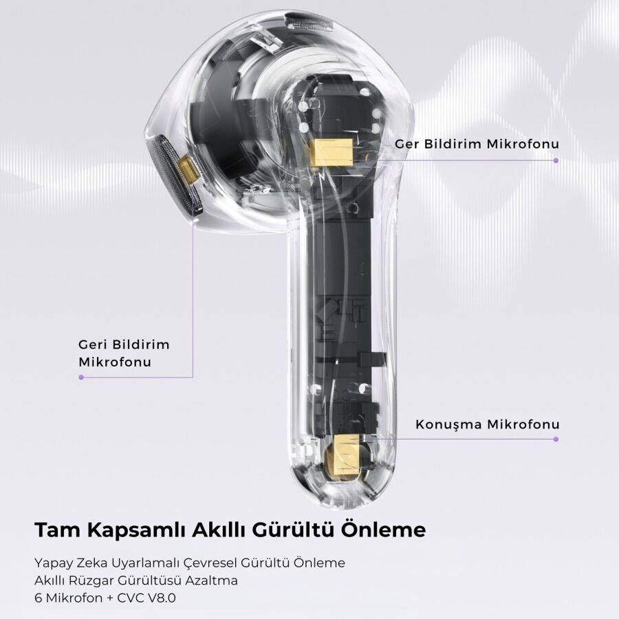 SoundPeats Air5 Hi-Res ANC aptX Kablosuz Bluetooth 5.4 Kulaklık Siyah - 2