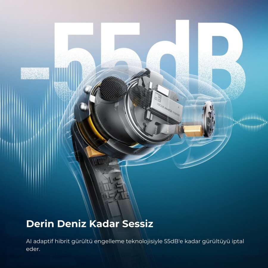 Soundpeats Air5 Pro Hi-Res LDAC ANC TWS Kablosuz Bluetooth 5.4 Kulaklık Beyaz - 5