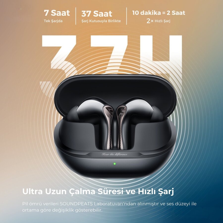 Soundpeats Air5 Pro Hi-Res LDAC ANC TWS Kablosuz Bluetooth 5.4 Kulaklık Beyaz - 7