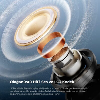 Soundpeats Air5 Pro Hi-Res LDAC ANC TWS Kablosuz Bluetooth 5.4 Kulaklık Beyaz - 3