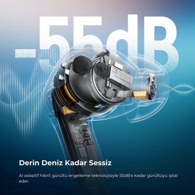 Soundpeats Air5 Pro Hi-Res LDAC ANC TWS Kablosuz Bluetooth 5.4 Kulaklık Beyaz - 5