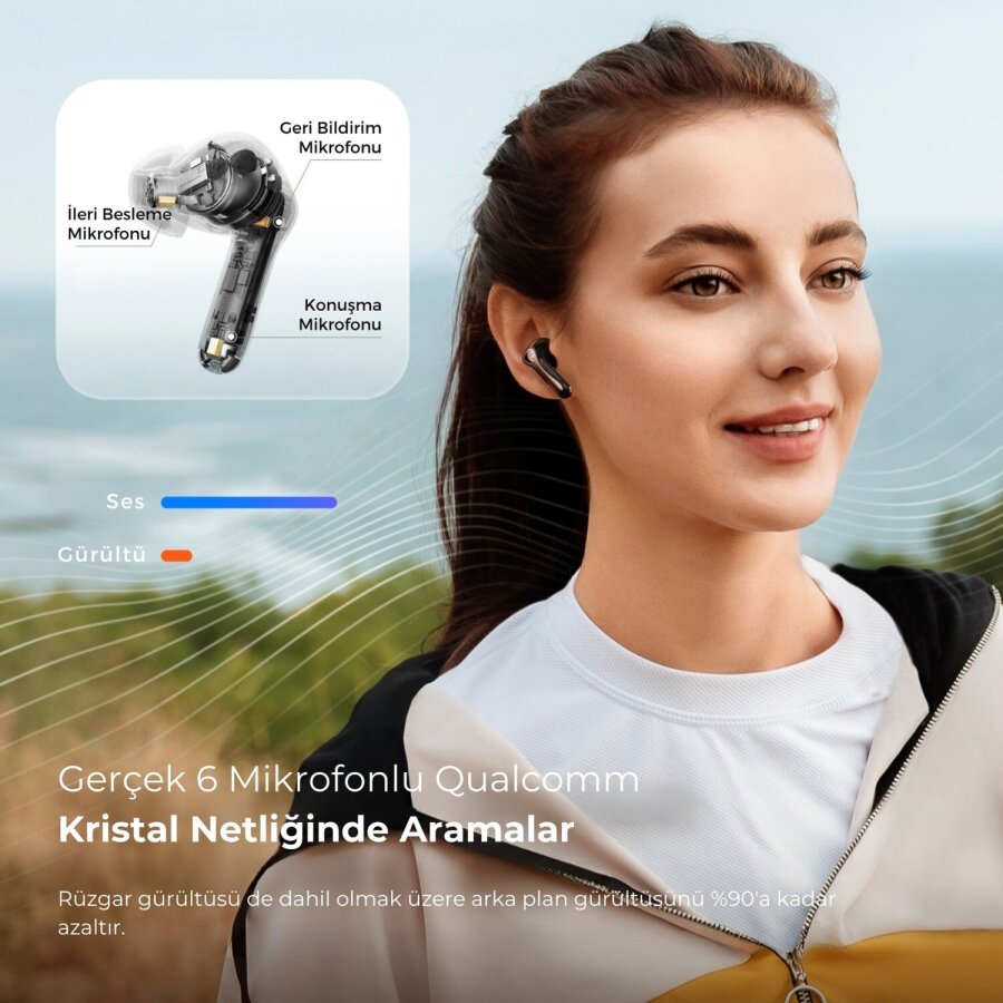 Soundpeats Air5 Pro Hi-Res LDAC ANC TWS Kablosuz Bluetooth 5.4 Kulaklık Siyah - 6