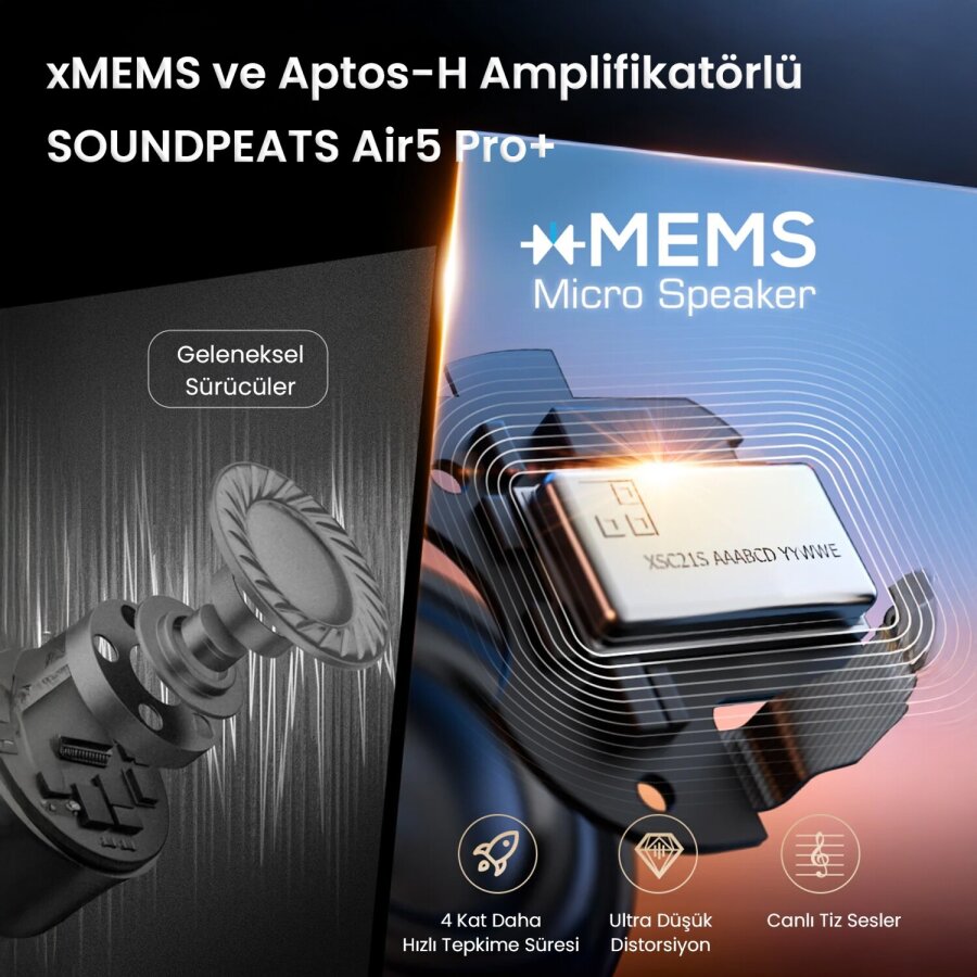 Soundpeats Air5 Pro Plus Hi-Res LDAC Hybrid ANC Aktif Gürültü Engelleme TWS Kablosuz Bluetooth 5.4 Kulak İçi Kulaklık Siyah - 2