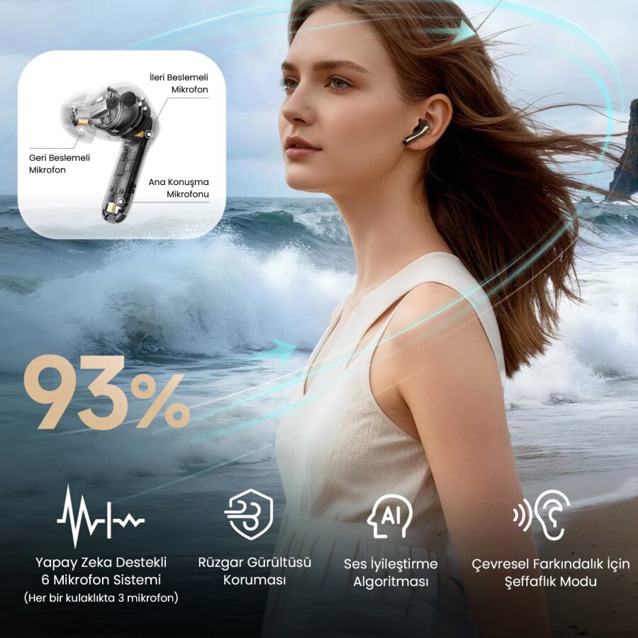 Soundpeats Air5 Pro Plus Hi-Res LDAC Hybrid ANC Aktif Gürültü Engelleme TWS Kablosuz Bluetooth 5.4 Kulak İçi Kulaklık Siyah - 6