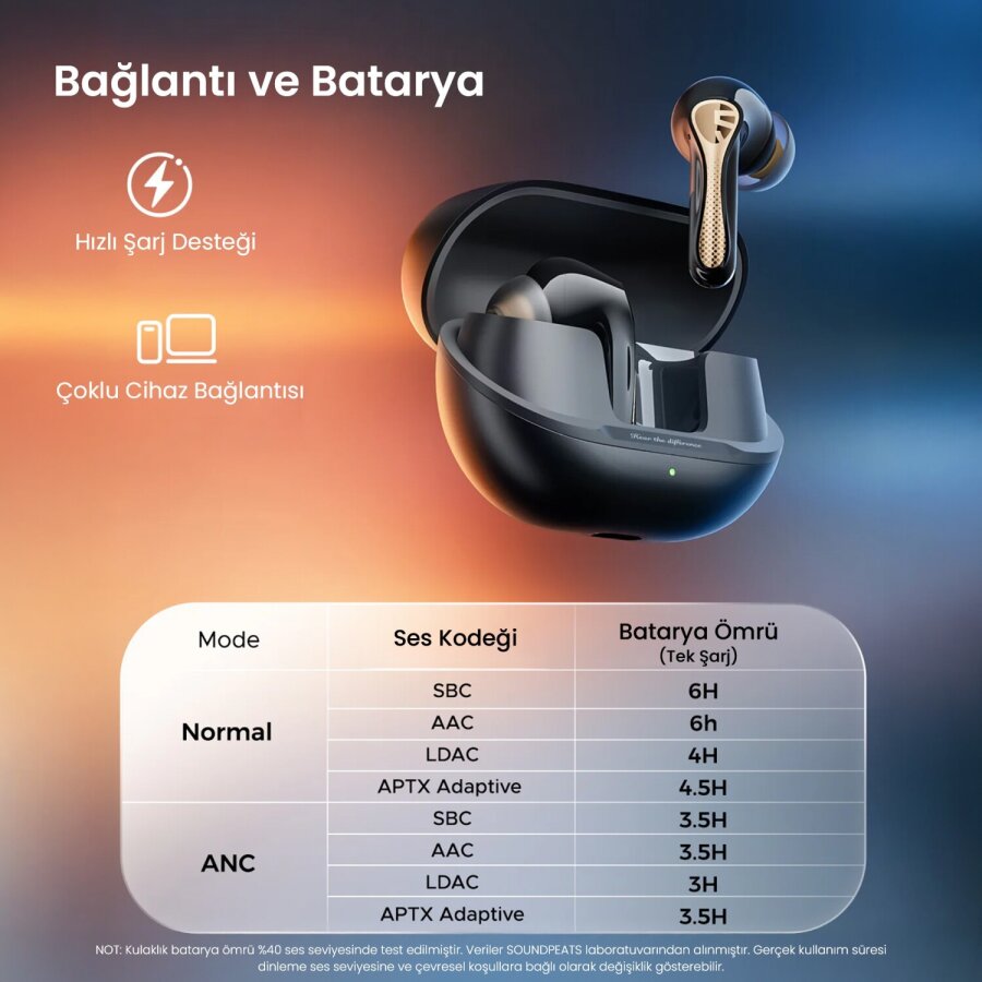 Soundpeats Air5 Pro Plus Hi-Res LDAC Hybrid ANC Aktif Gürültü Engelleme TWS Kablosuz Bluetooth 5.4 Kulak İçi Kulaklık Siyah - 7