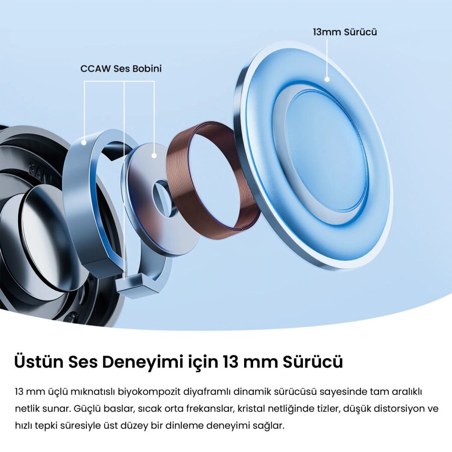 Soundpeats Air6 HS Hi-Res LDAC ENC Gürültü Engelleme TWS Kablosuz Bluetooth 6.0 Kulak İçi Kulaklık Siyah - 3