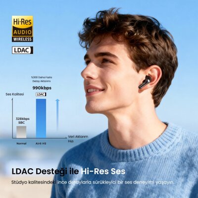 Soundpeats Air6 HS Hi-Res LDAC ENC Gürültü Engelleme TWS Kablosuz Bluetooth 6.0 Kulak İçi Kulaklık Siyah - 4
