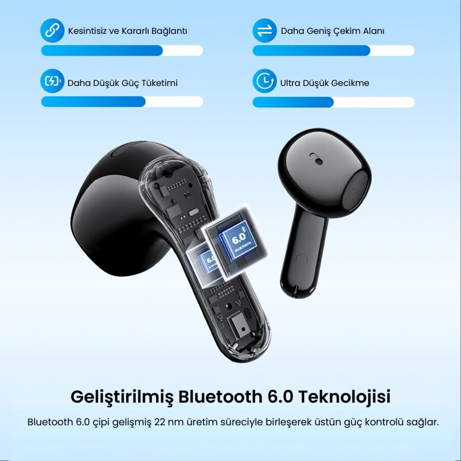 Soundpeats Air6 HS Hi-Res LDAC ENC Gürültü Engelleme TWS Kablosuz Bluetooth 6.0 Kulak İçi Kulaklık Siyah - 6