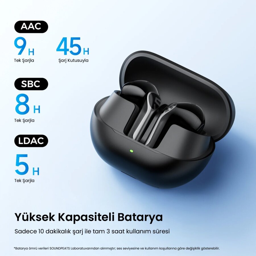Soundpeats Air6 HS Hi-Res LDAC ENC Gürültü Engelleme TWS Kablosuz Bluetooth 6.0 Kulak İçi Kulaklık Siyah - 8