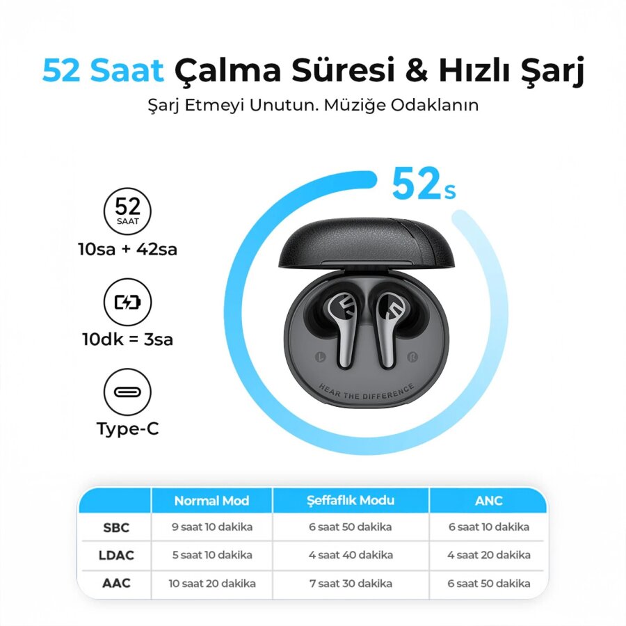 Soundpeats C30 Hybrid ANC TWS Bluetooth 6.0 Kablosuz Kulak içi Kulaklık Bej - 8