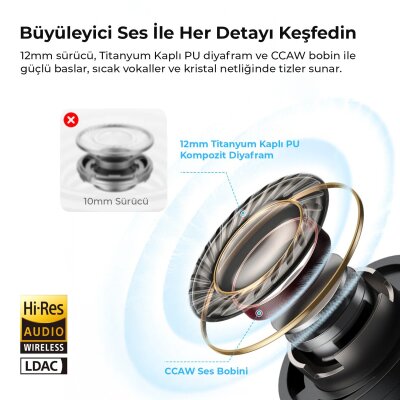 Soundpeats C30 Hybrid ANC TWS Bluetooth 6.0 Kablosuz Kulak içi Kulaklık Siyah - 3