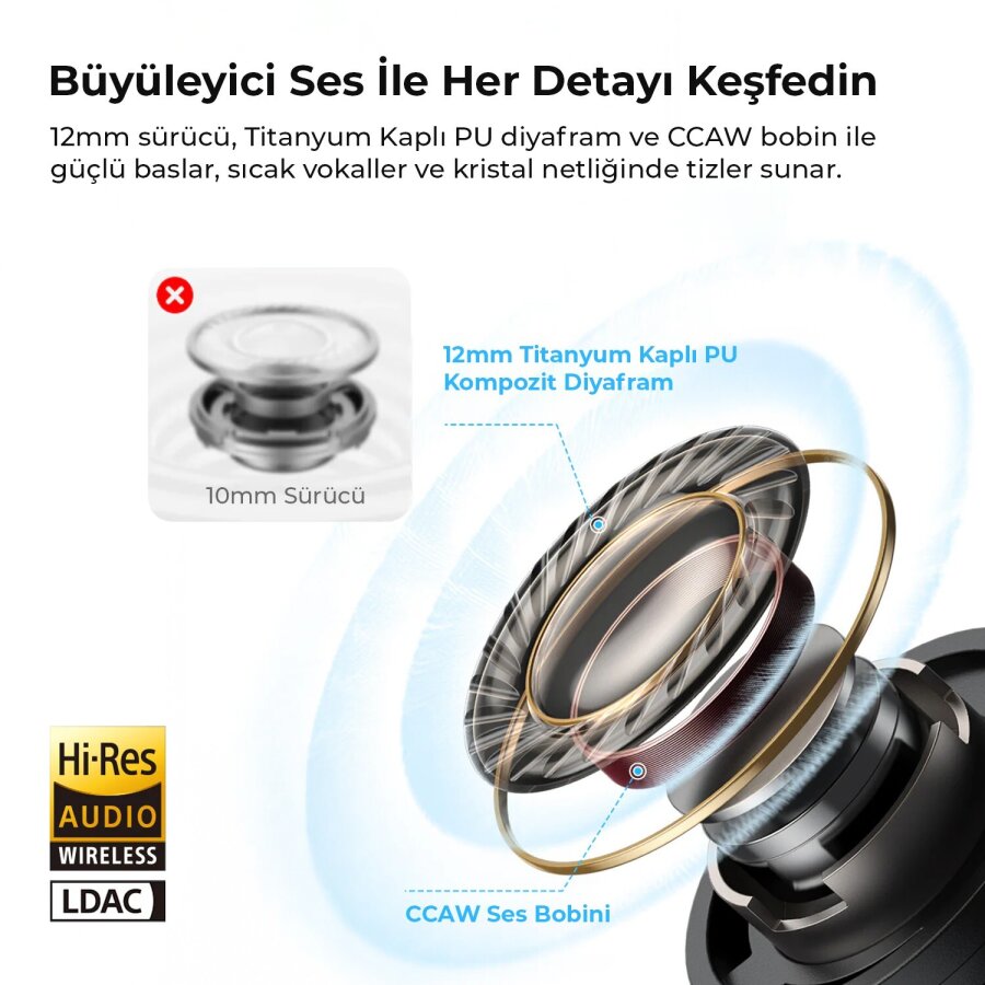 Soundpeats C30 Hybrid ANC TWS Bluetooth 6.0 Kablosuz Kulak içi Kulaklık Siyah - 3