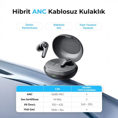Soundpeats C30 Hybrid ANC TWS Bluetooth 6.0 Kablosuz Kulak içi Kulaklık Siyah - 5